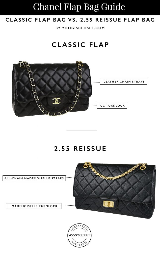 11 Iconic Chanel Bags Worth Collecting | Handbags and Accessories |  Sotheby's