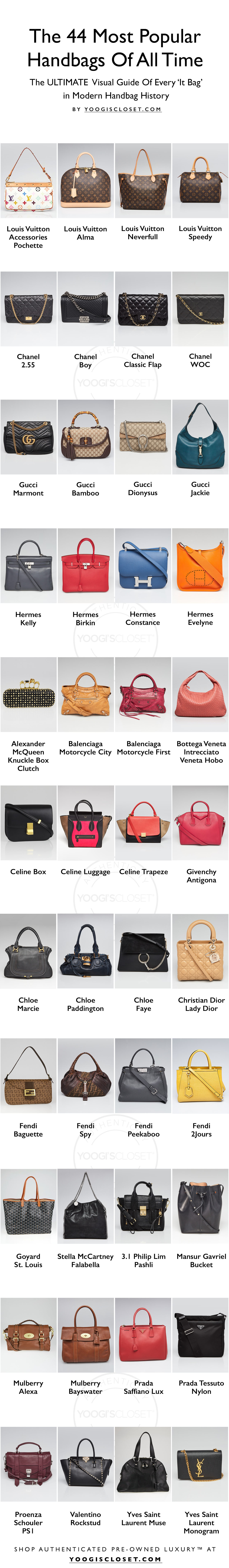 Most Popular Luxury Handbags Ever | YoogisCloset.com Authenticated Pre-Owned Luxury